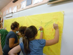 Experiential Learning and Reflection