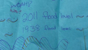 Engaging middle school students in reflection